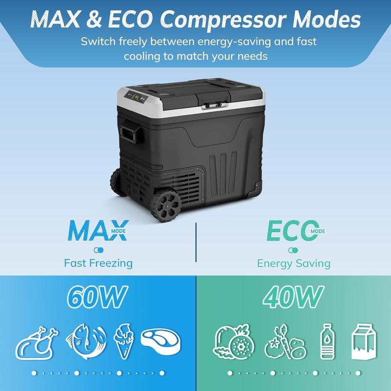 Calyva 50L Portable Car Fridge Freezer image 3 image